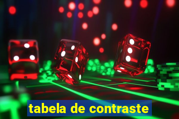 tabela de contraste